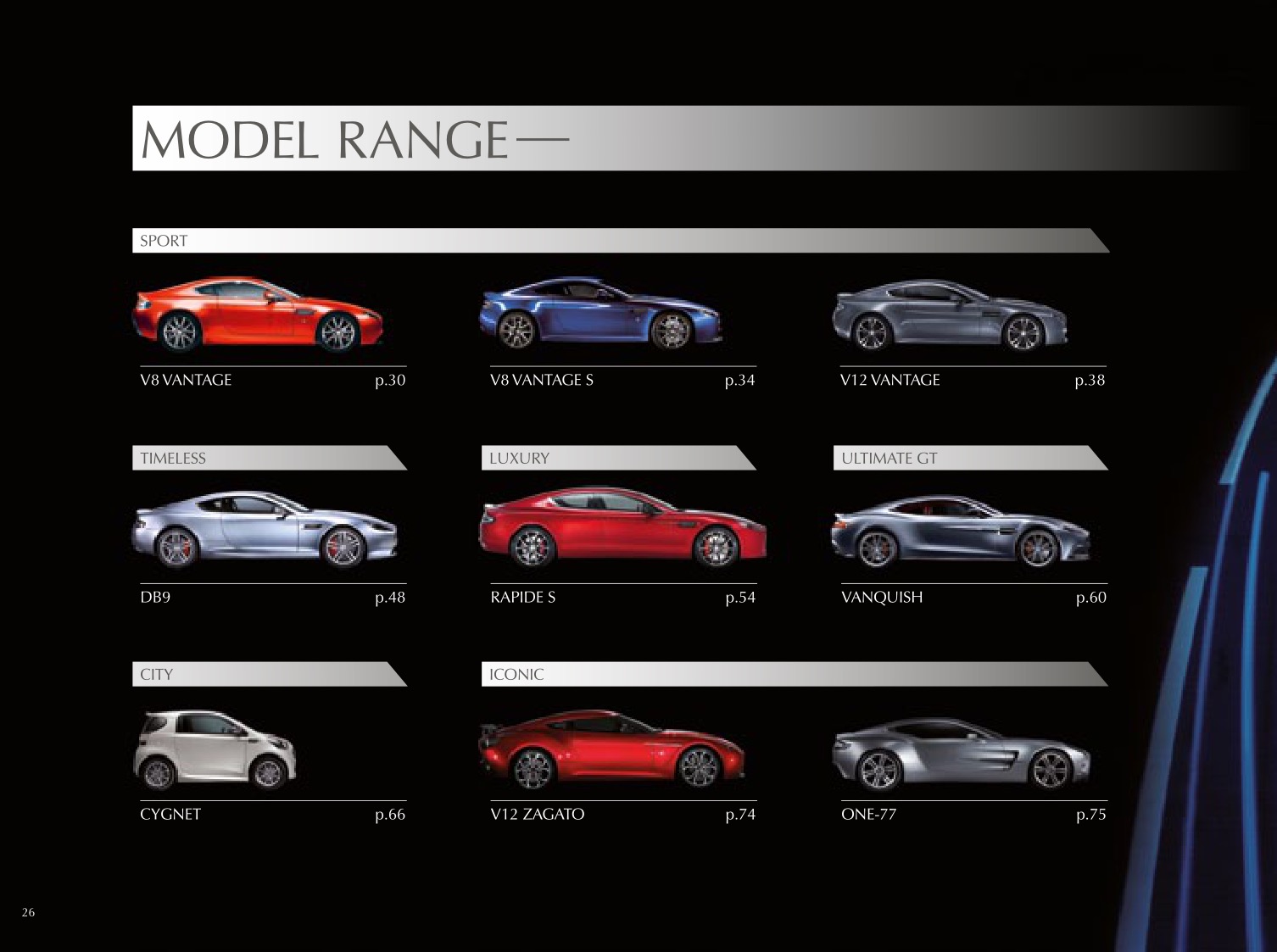 2013 Aston Martin Model Range Brochure Page 29